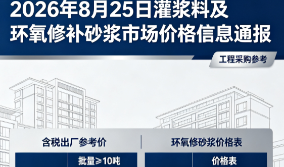越西2026年8月25日灌浆料及环氧修补砂浆市场价格信息通报